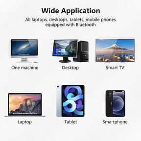 Bettdow Mouse Sem Fio Wireless 2400DPI 2,4GHz Bluetooth Mouse